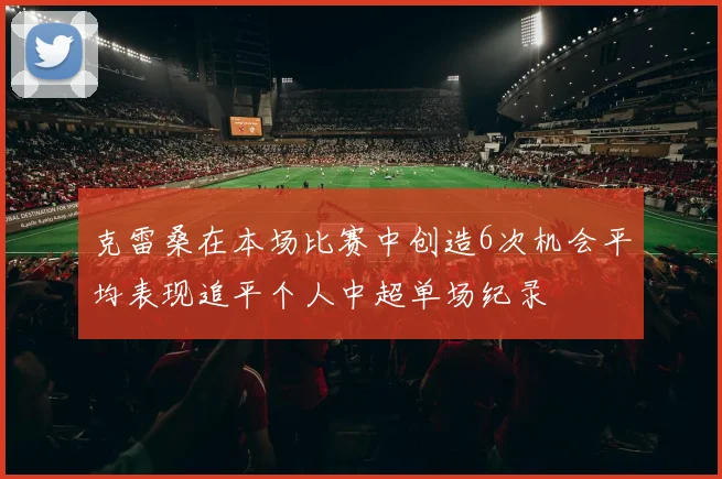 克雷桑在本场比赛中创造6次机会平均表现追平个人中超单场纪录